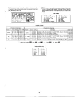 Предварительный просмотр 13 страницы MTD 111-433R000 Owner'S Manual