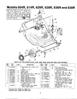 Предварительный просмотр 9 страницы MTD 111-604R000 Owner'S Manual