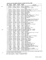 Предварительный просмотр 3 страницы MTD 111-800 Owner'S Manual