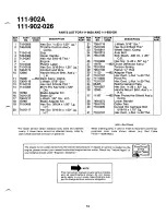 Preview for 13 page of MTD 111-902-026 Owner'S Manual