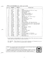 Предварительный просмотр 3 страницы MTD 112-011 Operating/Service Instructions Manual