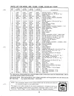 Предварительный просмотр 3 страницы MTD 112-300 Operating/Service Instructions Manual