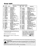 Preview for 9 page of MTD 112-380R000 Owner'S Manual