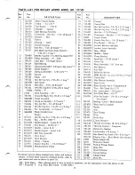 Предварительный просмотр 3 страницы MTD 112-530 Operating/Service Instructions Manual