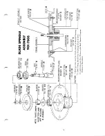 Предварительный просмотр 7 страницы MTD 112-530 Operating/Service Instructions Manual