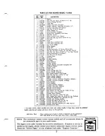 Предварительный просмотр 3 страницы MTD 112-930 Operating/Service Instructions Manual