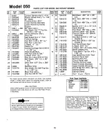 Предварительный просмотр 15 страницы MTD 113-050A Owner'S Manual