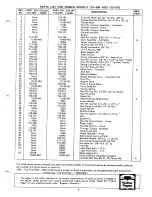 Предварительный просмотр 3 страницы MTD 113-060 Operating/Service Instructions Manual