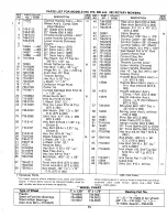 Preview for 15 page of MTD 113-070A Owner'S Manual