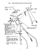 Preview for 2 page of MTD 113-530 A Operating/Service Instructions Manual