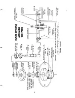 Preview for 9 page of MTD 113-530 A Operating/Service Instructions Manual