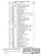 Предварительный просмотр 7 страницы MTD 114-030A Owner'S Operating Service Instruction Manual