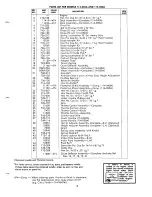 Preview for 7 page of MTD 114-040A Owner'S Operating Service Instruction Manual