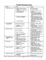 Preview for 15 page of MTD 114-073-000 Owner'S Manual