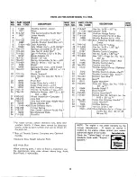 Preview for 8 page of MTD 114-100A Owner'S Operating Service Instruction Manual