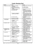 Preview for 14 page of MTD 114-330-000 Owner'S Manual