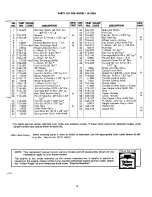 Предварительный просмотр 9 страницы MTD 114-332A Owner'S Operating Service Instruction Manual