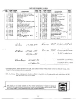 Предварительный просмотр 11 страницы MTD 114-332A Owner'S Operating Service Instruction Manual