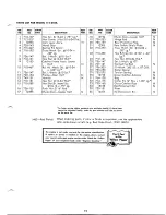 Предварительный просмотр 11 страницы MTD 114-342A Owner'S Operating Service Instruction Manual