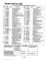 Предварительный просмотр 5 страницы MTD 114-410A000 thru 114-428G000 Illustrate Parts List