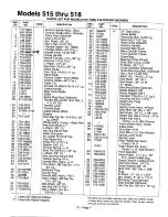 Предварительный просмотр 7 страницы MTD 114-410A000 thru 114-428G000 Illustrate Parts List