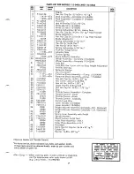 Предварительный просмотр 7 страницы MTD 115-040A Owner'S Operating Service Instruction Manual