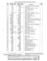 Предварительный просмотр 8 страницы MTD 115-060A Owner'S Operating Service Instruction Manual