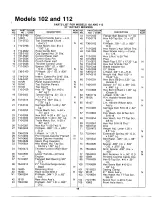 Предварительный просмотр 19 страницы MTD 115-102-000 Owner'S Manual