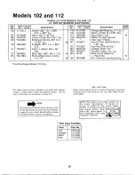 Предварительный просмотр 20 страницы MTD 115-102-000 Owner'S Manual