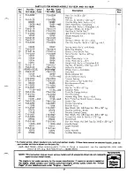 Предварительный просмотр 9 страницы MTD 115-152A Owner'S Operating Service Instruction Manual