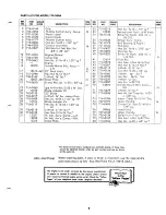 Preview for 9 page of MTD 115-340A Owner'S Operating Service Instruction Manual