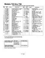 Предварительный просмотр 4 страницы MTD 115-504A000 thru 115-508R000 Illustrate Parts List