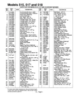 Предварительный просмотр 8 страницы MTD 115-504A000 thru 115-508R000 Illustrate Parts List