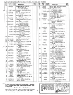 Preview for 9 page of MTD 115-890A Owner'S Operating Service Instruction Manual