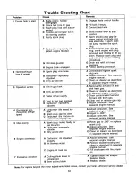 Предварительный просмотр 12 страницы MTD 116-020-000 Owner'S Manual