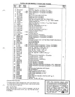 Предварительный просмотр 7 страницы MTD 116-040A Owner'S Operating Service Instruction Manual