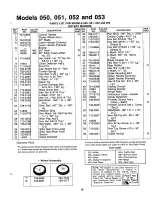 Предварительный просмотр 15 страницы MTD 116-050-000 Owner'S Manual