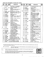 Предварительный просмотр 9 страницы MTD 116-062A Owner'S Operating Service Instruction Manual