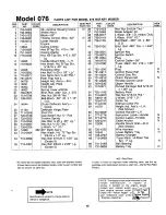 Предварительный просмотр 15 страницы MTD 116-076-019 Owner'S Manual