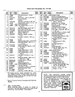 Preview for 9 page of MTD 116-100A Owner'S Operating Service Instruction Manual