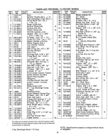 Предварительный просмотр 17 страницы MTD 116-102-000 Owner'S Manual