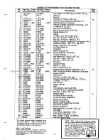 Preview for 7 page of MTD 116-112A Owner'S Operating Service Instruction Manual