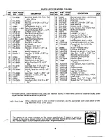 Предварительный просмотр 9 страницы MTD 116-330A Owner'S Operating Service Instruction Manual