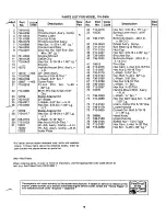 Предварительный просмотр 9 страницы MTD 116-340A Owner'S Operating Service Instruction Manual