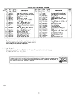 Предварительный просмотр 11 страницы MTD 116-340A Owner'S Operating Service Instruction Manual