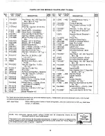 Preview for 4 page of MTD 116-670A Owner'S Operating Service Instruction Manual