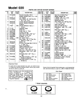 Предварительный просмотр 15 страницы MTD 117-020-000 Owner'S Manual