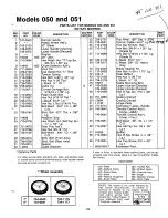 Preview for 15 page of MTD 117-050-000 Owner'S Manual