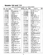 Предварительный просмотр 19 страницы MTD 117-104-000 Owner'S Manual