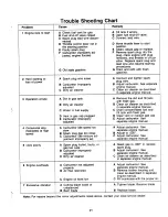 Предварительный просмотр 21 страницы MTD 117-104-000 Owner'S Manual